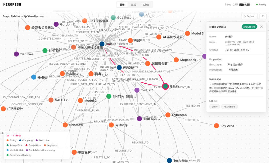 BettaFish-oimi分享美好数字生活