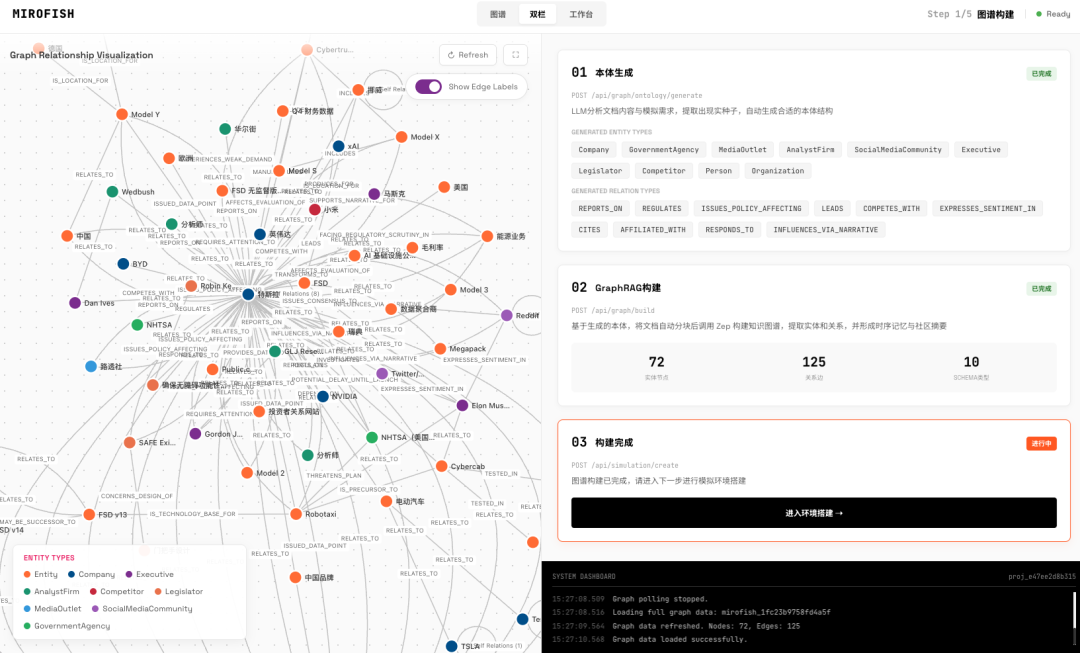 BettaFish-oimi分享美好数字生活