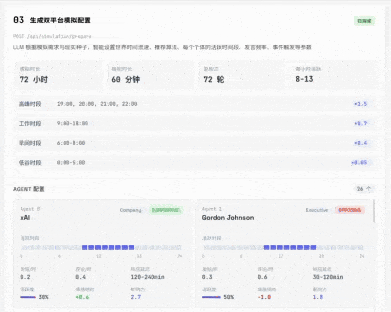 BettaFish-oimi分享美好数字生活