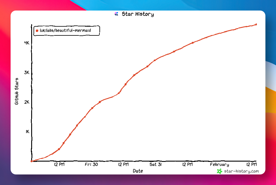 640 beautiful-mermaid-oimi分享美好数字生活