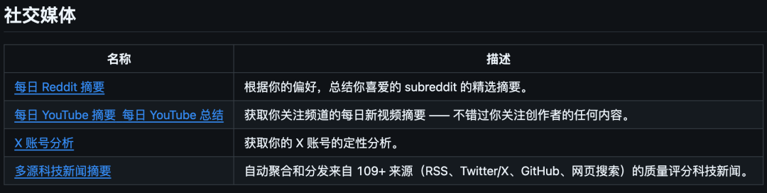 OpenClaw 到底能干嘛？-oimi分享美好数字生活