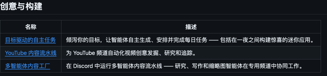 OpenClaw 到底能干嘛？-oimi分享美好数字生活