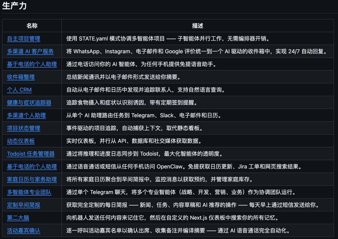 OpenClaw 到底能干嘛？-oimi分享美好数字生活