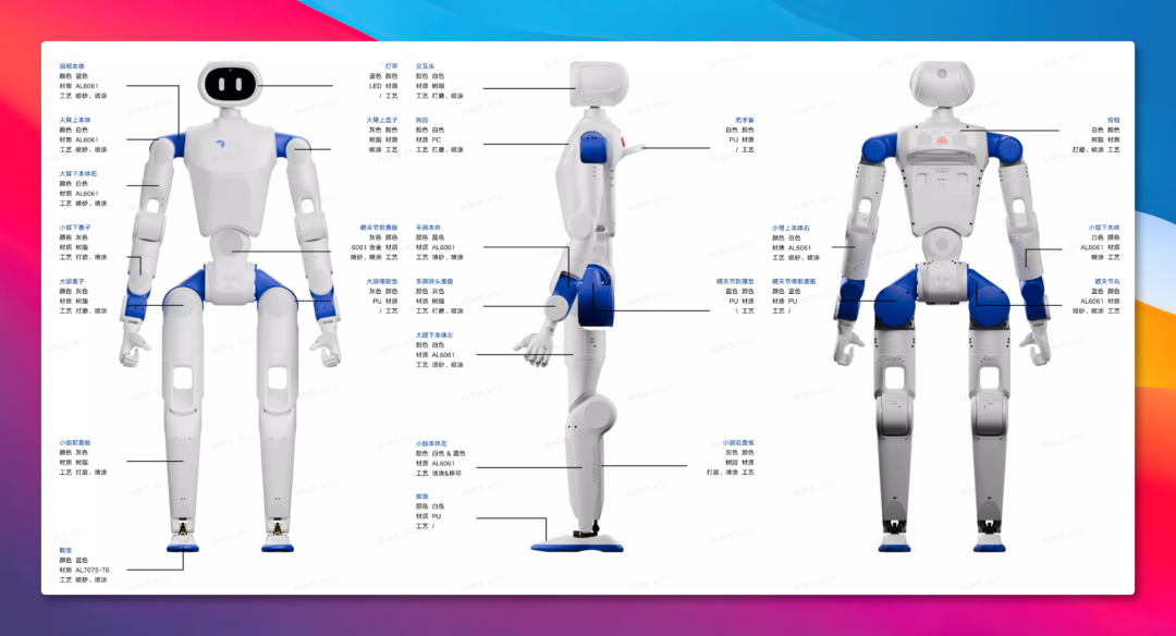 640-33 一个超硬核的 GitHub 开源项目,RoboParty RP1-OIMI