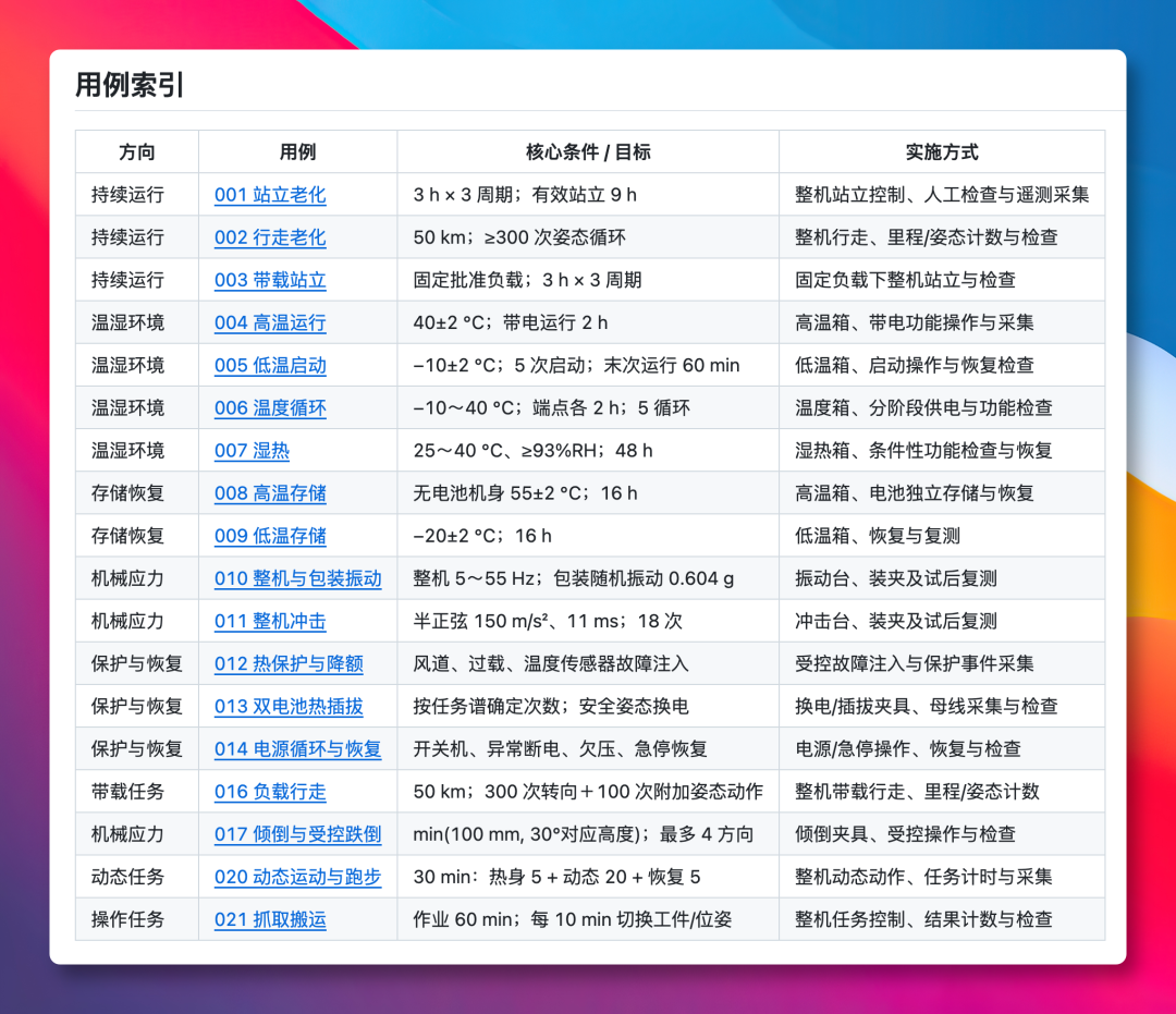 640-36 一个超硬核的 GitHub 开源项目,RoboParty RP1-OIMI