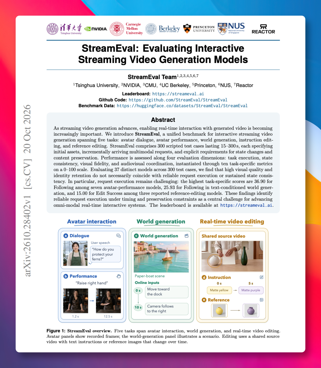 640-9 StreamEval-OIMI